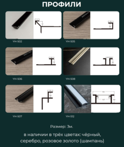 Профили для панелей